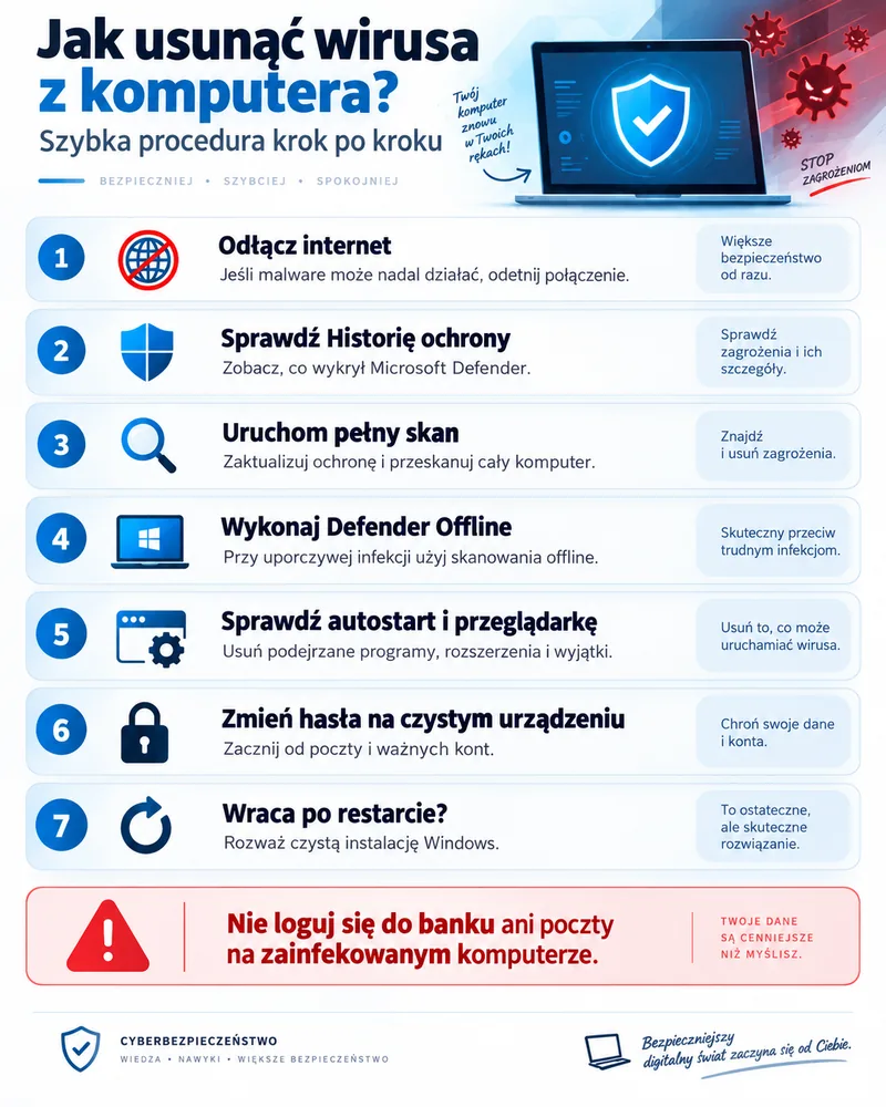 Jak usunąć wirusa z komputera – procedura krok po kroku